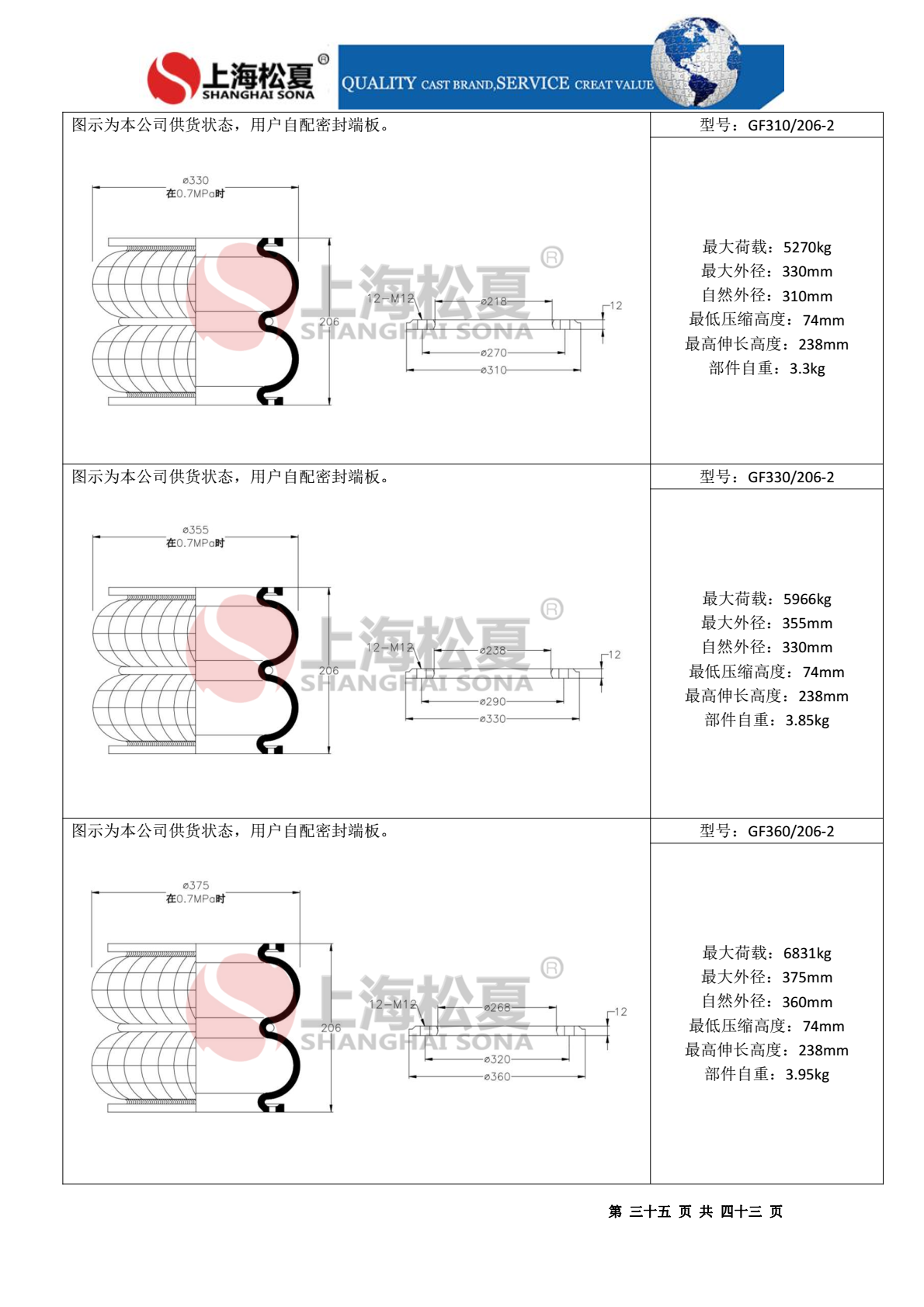 GF型固定式橡膠氣囊產(chǎn)品圖紙